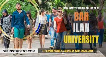 Bar-Ilan University: Student Population and Campus Life