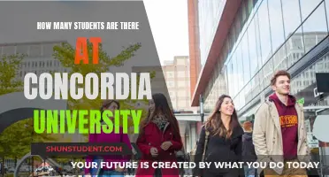 A Vibrant Student Community: Concordia University's Population