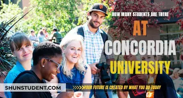 Exploring Concordia University's Student Population