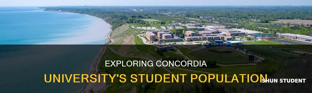 how many students are there at concordia university