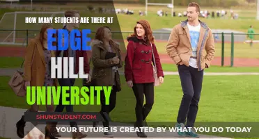 A Thriving Student Community: Edge Hill University's Numbers