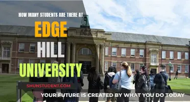 A Thriving Student Community at Edge Hill University