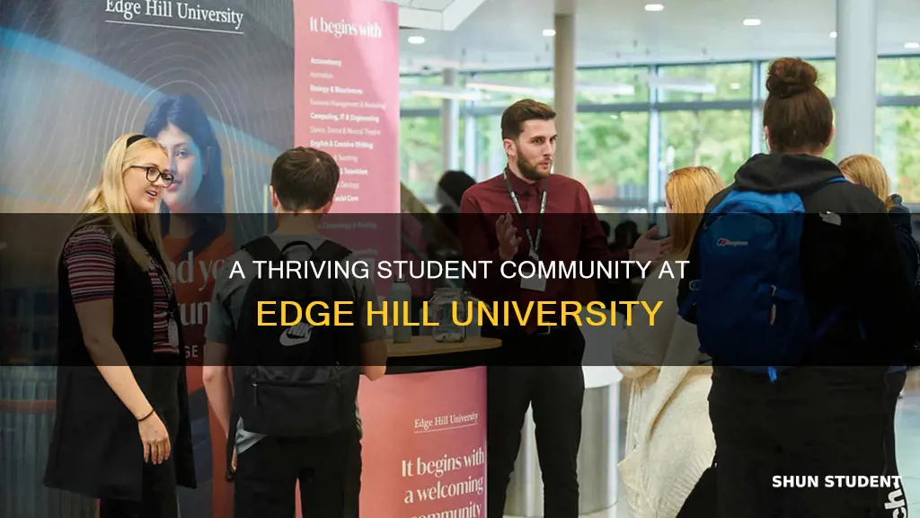 how many students are there at edge hill university