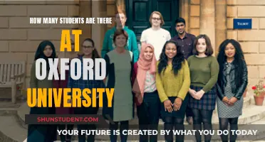 Exploring Oxford University's Student Population