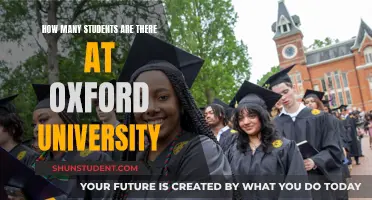 Oxford University: A Student Population Exploration