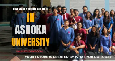 Ashoka University: Student Population and Campus Life