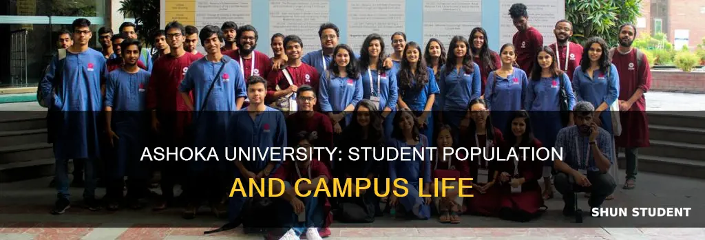 how many students are there in ashoka university