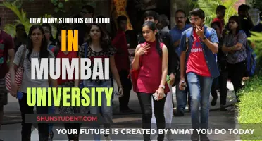 Mumbai University: Student Population and Its Future Plans