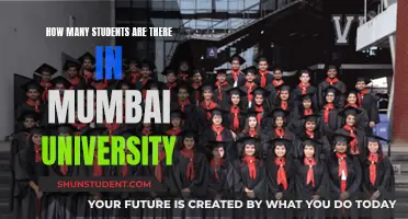 Mumbai University's Student Population: A Comprehensive Overview