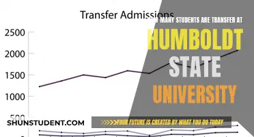 Transfer Students Flock to Humboldt State University
