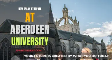 University of Aberdeen: Estimating Student Population and Campus Vibrancy