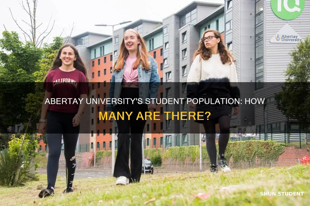 how many students at abertay university