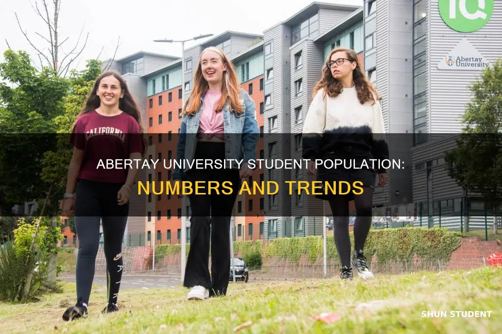 how many students at abertay university