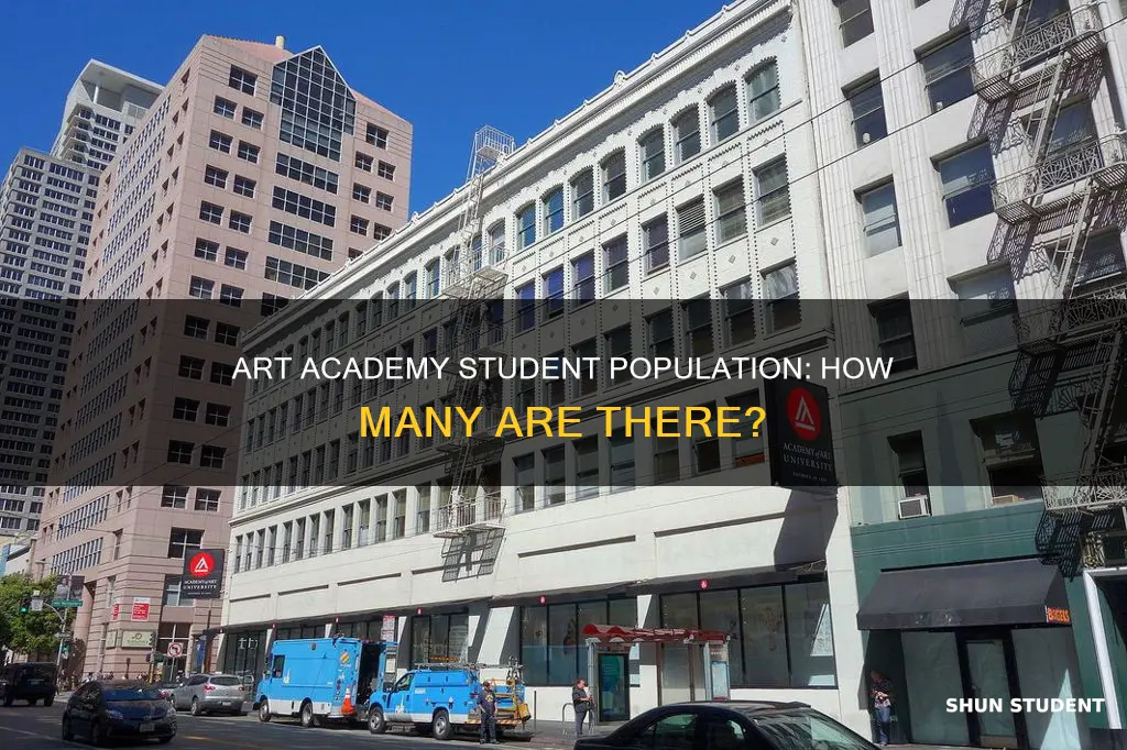 how many students at academy of art university