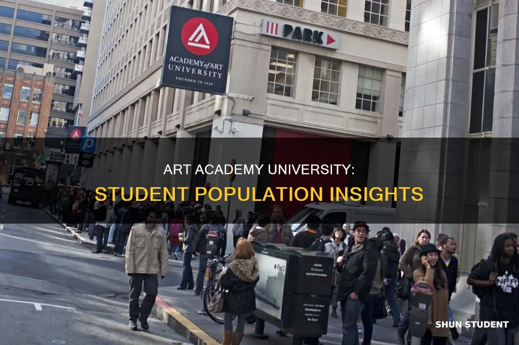 how many students at academy of art university