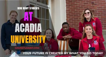Acadia University's Student Population: A Comprehensive Overview