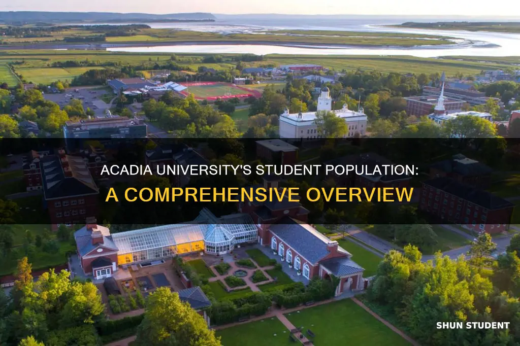 how many students at acadia university