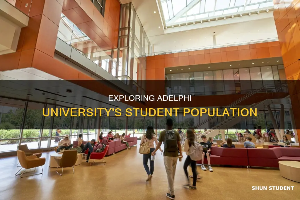 how many students at adelphi university