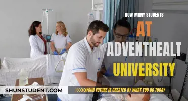 AdventHealth University: Current Student Population and Insights