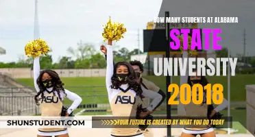 Exploring Alabama State University's 2018 Student Population