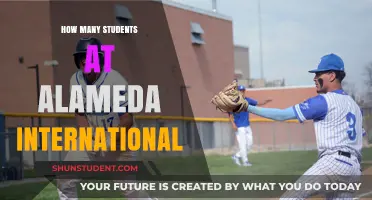 International Education: Alameda's Student Population