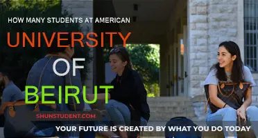 Exploring Student Population at American University of Beirut