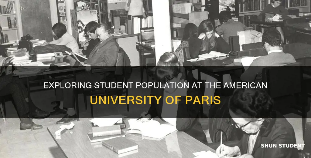 how many students at american university of paris