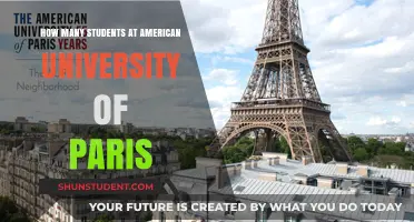 American University of Paris: Student Population Insights