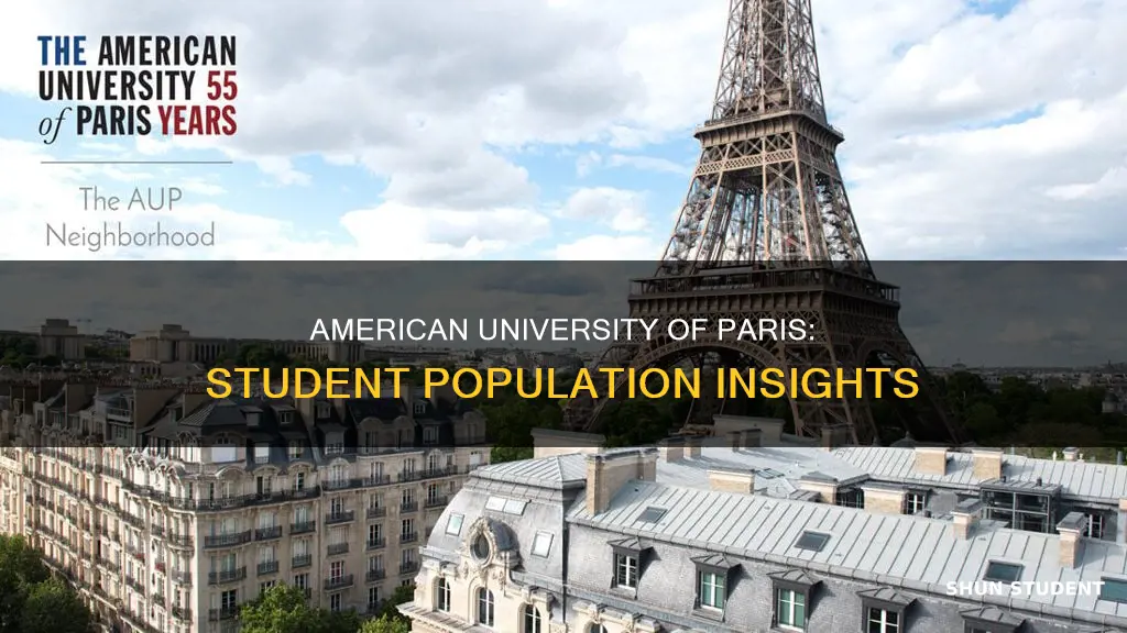 how many students at american university of paris