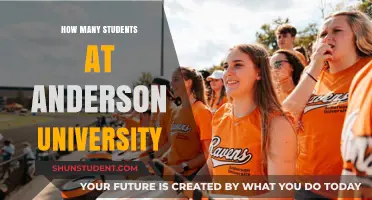 Anderson University's Student Population: A Comprehensive Overview