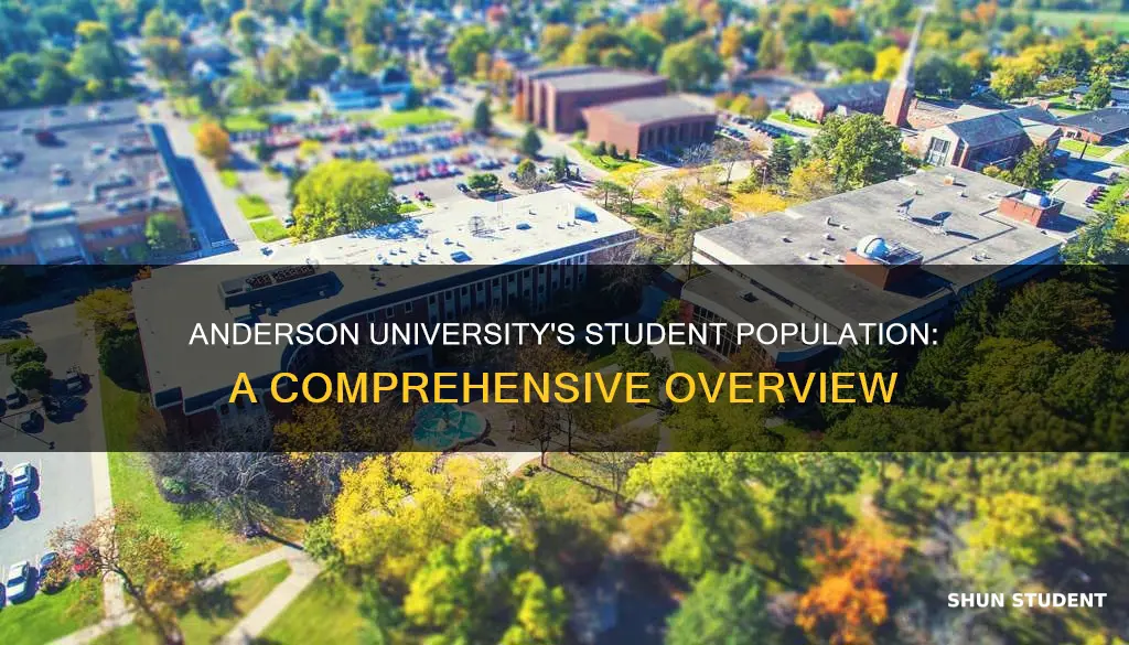 how many students at anderson university