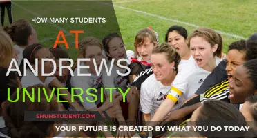 Exploring Andrews University: Student Population and Campus Life