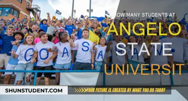 Exploring Angelo State University's Student Population