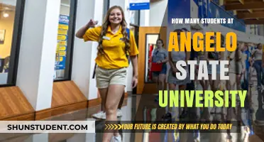 Discover Angelo State University's Student Population