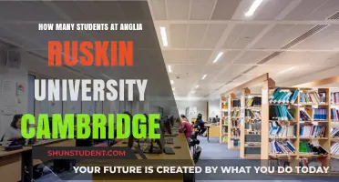 Exploring Anglia Ruskin University's Student Population in Cambridge