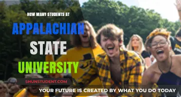 Appalachian State University: A Thriving Student Community