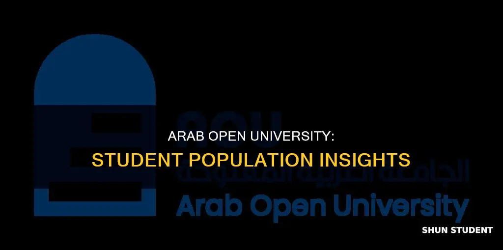 how many students at arab open university
