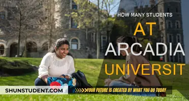 Exploring Enrollment: Arcadia University's Student Population