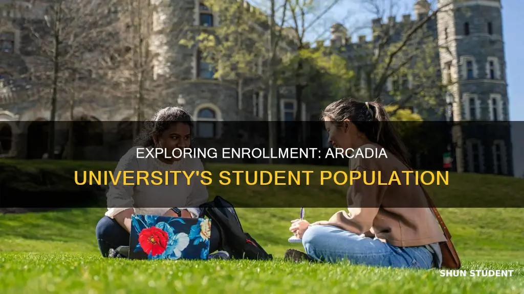 how many students at arcadia university