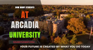 University Student Population: Arcadia's Numbers