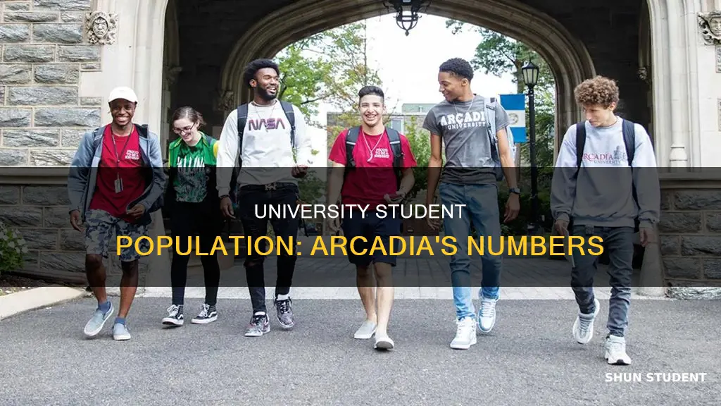 how many students at arcadia university