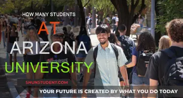 A Vibrant Student Community: Arizona University's Population