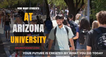 Sun Devils Abound: Arizona State University's Student Population