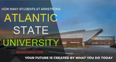 Armstrong Atlantic State University: Student Population Insights