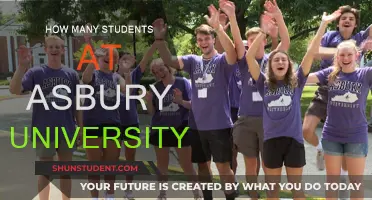 Asbury University: A Thriving Student Community