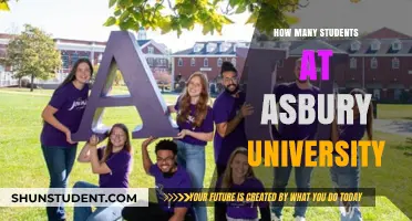 University Student Population: Asbury's Numbers