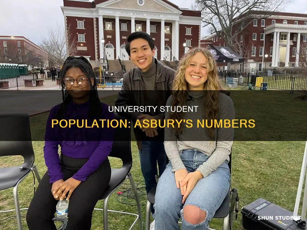 how many students at asbury university