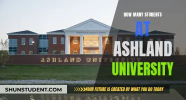 Ashland University's Student Population: A Comprehensive Overview