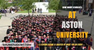 Aston University's Student Population: A Comprehensive Overview