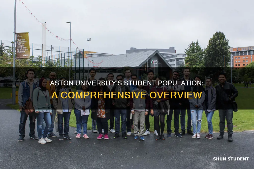 how many students at aston university